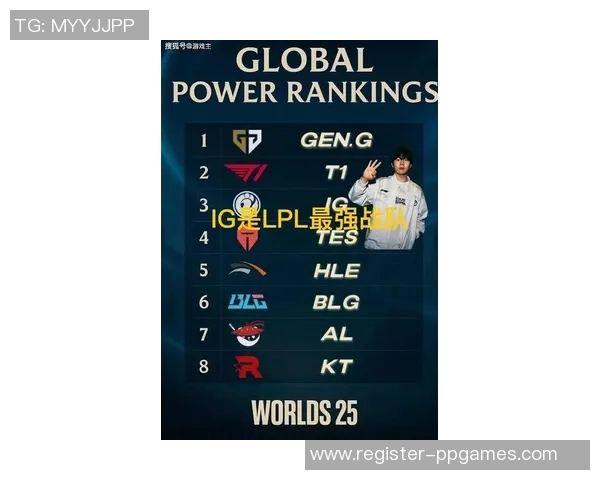 s15电竞DOTA2比赛经验排行榜揭晓LNG战队荣登第一名引发热议