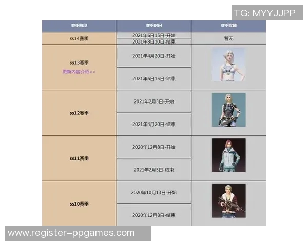 和平精英S15赛季意识排行榜揭晓WE战队荣登第七名引发热议