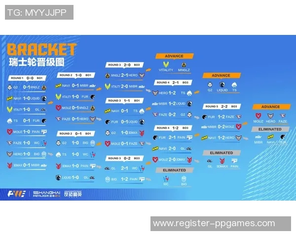 电竞实时数据挑战者杯V5耐力表现深度解析与点评