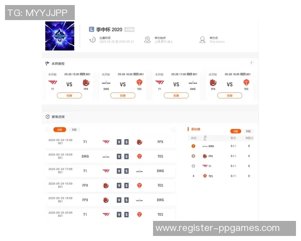 电竞比分精英赛中LNG团队配合表现分析与点评