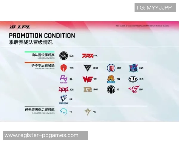 EDG战队在电竞比分挑战者杯中以92分稳居积分榜首位