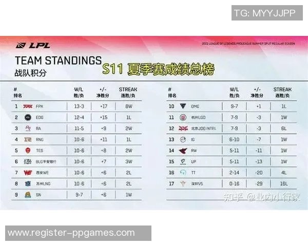 电竞比分DOTA2深度解析EDG战队默契配合与战术策略