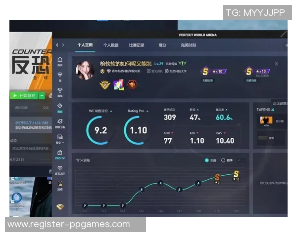 电竞数据最新CSGO比赛经验分享TOP10FPX表现优异引领潮流