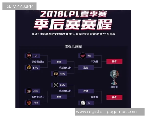 电竞数据电竞比分赛后复盘RNG与WE的团队协作与策略分析