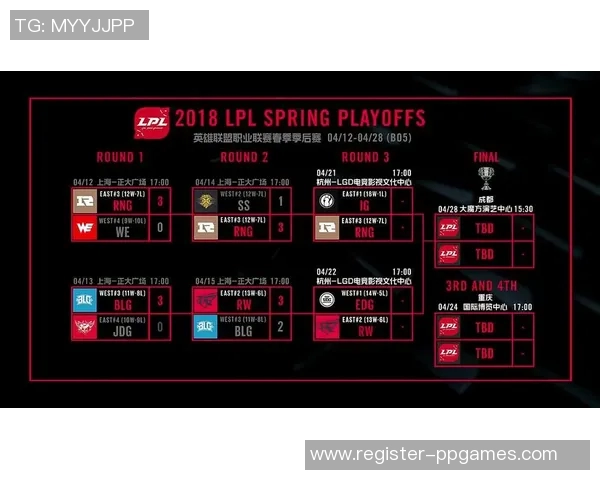 esports最新数据赛后复盘IG与RNG心理素质较量分析与启示 esports最新数据赛后复盘IG与RNG心理素质较量分析与启示