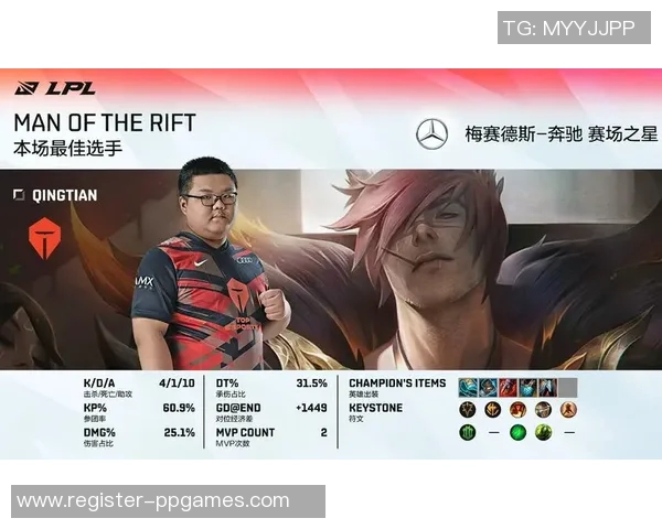 2026电竞新闻挑战者杯中RNG心理素质的表现分析与反思