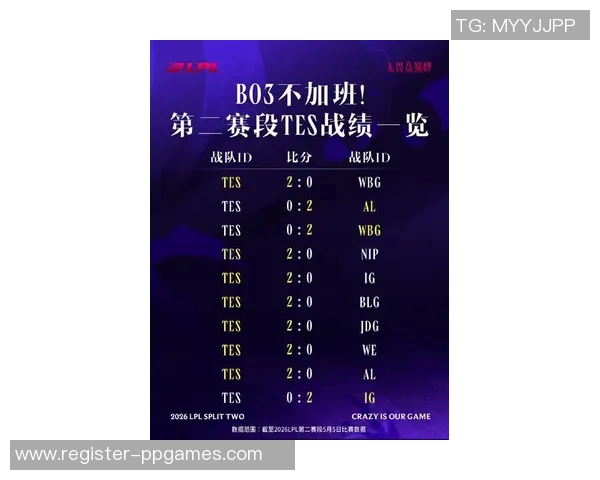 2026电竞新闻深入分析CSGO焦点TES战队的实力与战术特点探讨 2026电竞新闻深入分析CSGO焦点TES战队的实力与战术特点探讨